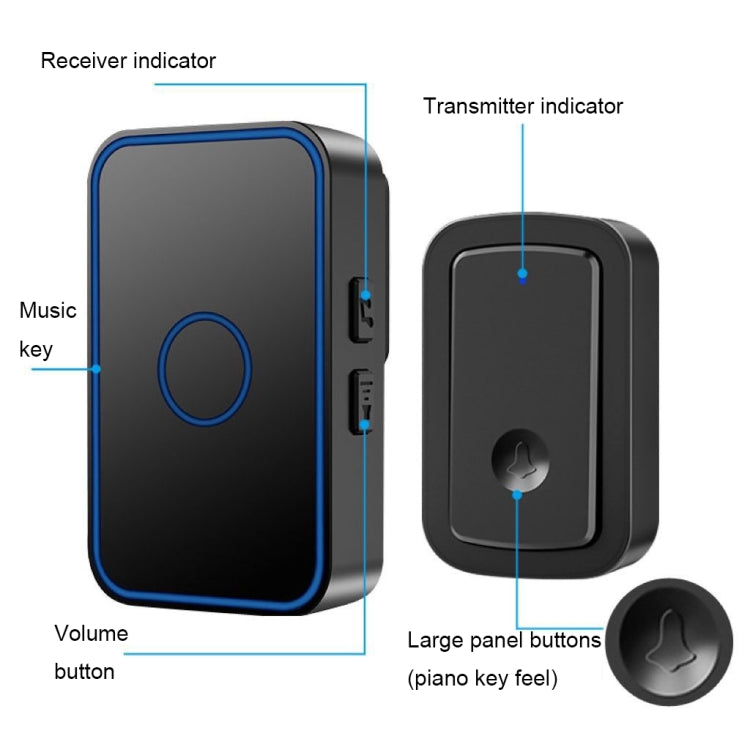 CACAZI A19 1 For 5 Wireless Music Doorbell without Battery, Plug:EU Plug(Black)