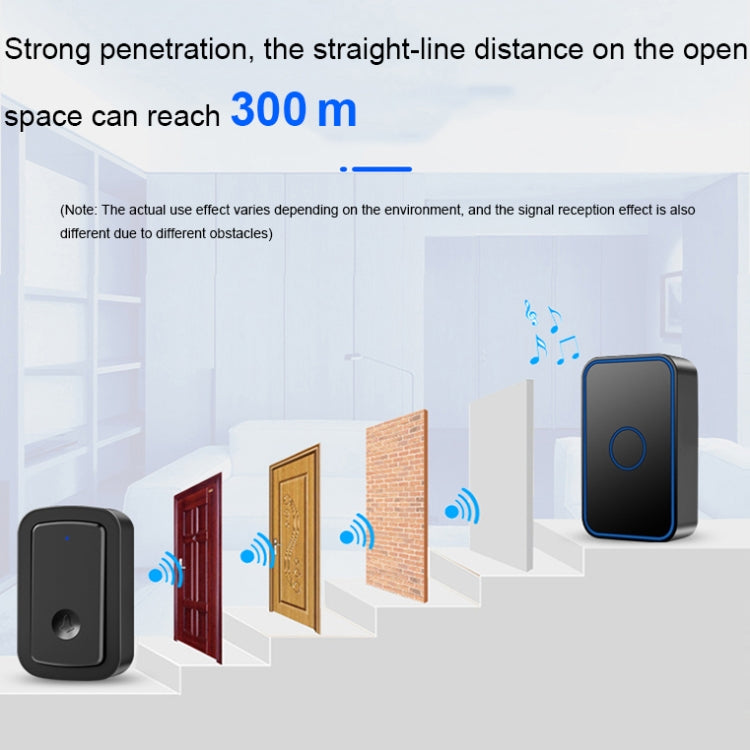 CACAZI A19 1 For 4 Wireless Music Doorbell without Battery, Plug:EU Plug(Black)