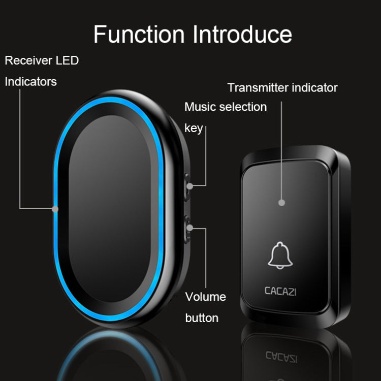 CACAZI A80 1 For 1 Wireless Music Doorbell without Battery, Plug:EU Plug(White)