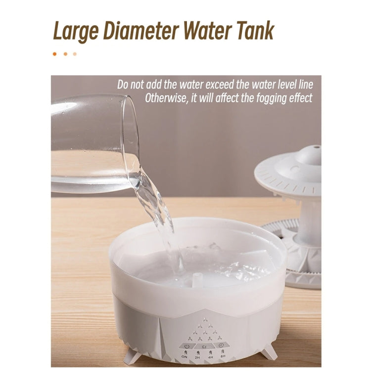 UFO Water Drop Aromatherapy Humidifier Desktop Remote Control Diffuser, Plug: US Plug(Black)