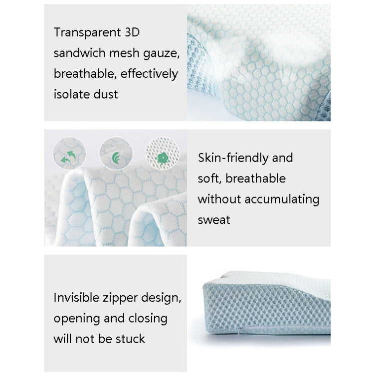 LD-P3 Memory Foam Protect Cervical Spine Pillow Single Slow Rebound Memory Foam Pillow, Dimensions: 60 x 34 x 11.7cm(Blue)