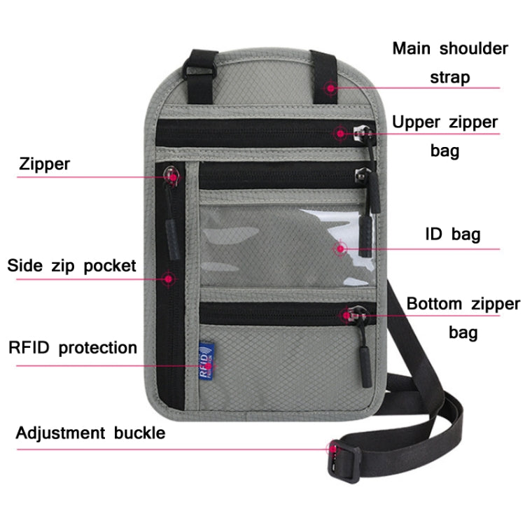 RFID Multi-Function Halter Passport Bag Certificate Protection Cover(Black)