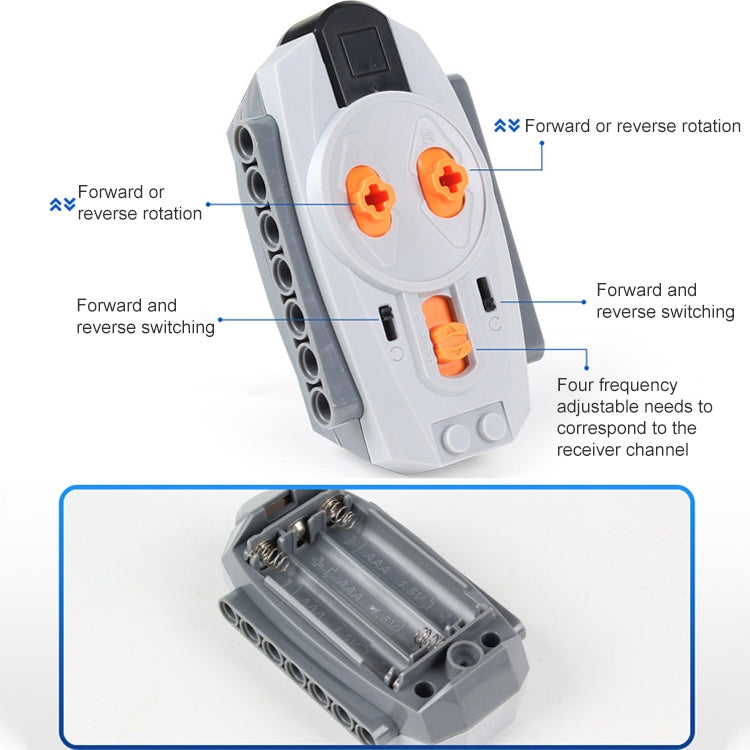 8882 XL Motor / Forward and Backward Applications Building Block Power Group