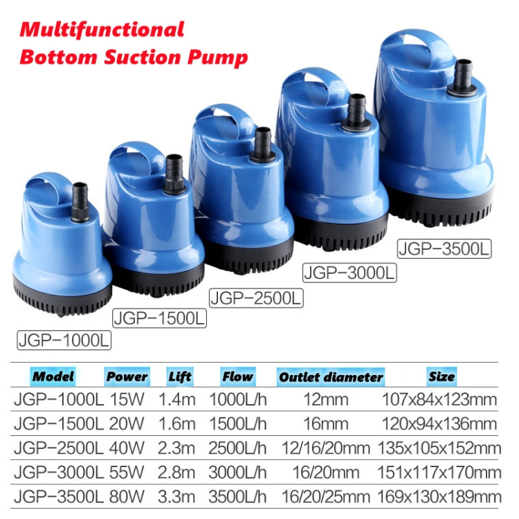 SUNSUN Fish Tank JGP Bottom Suction Water Filter Pump, CN Plug, Specification: 1500L 20W+12mmx2m Water Pipe