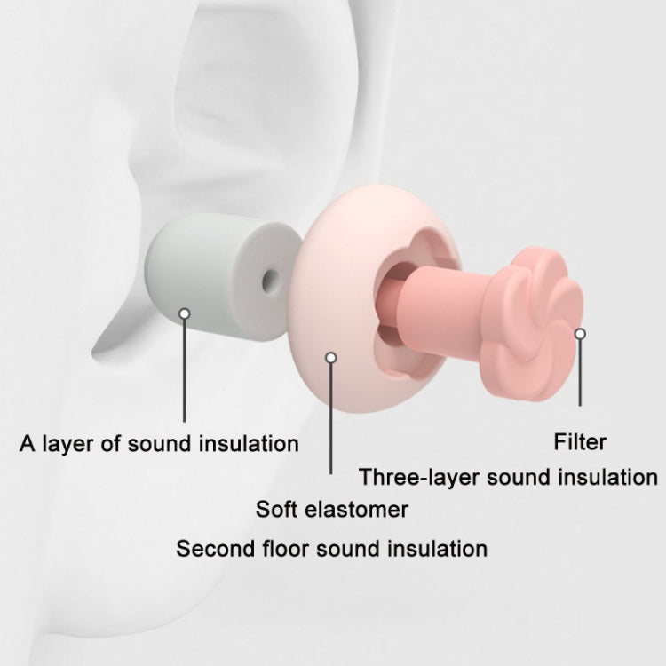 Sound Insulation And Noise Reduction Sleep Earplugs(Pink)