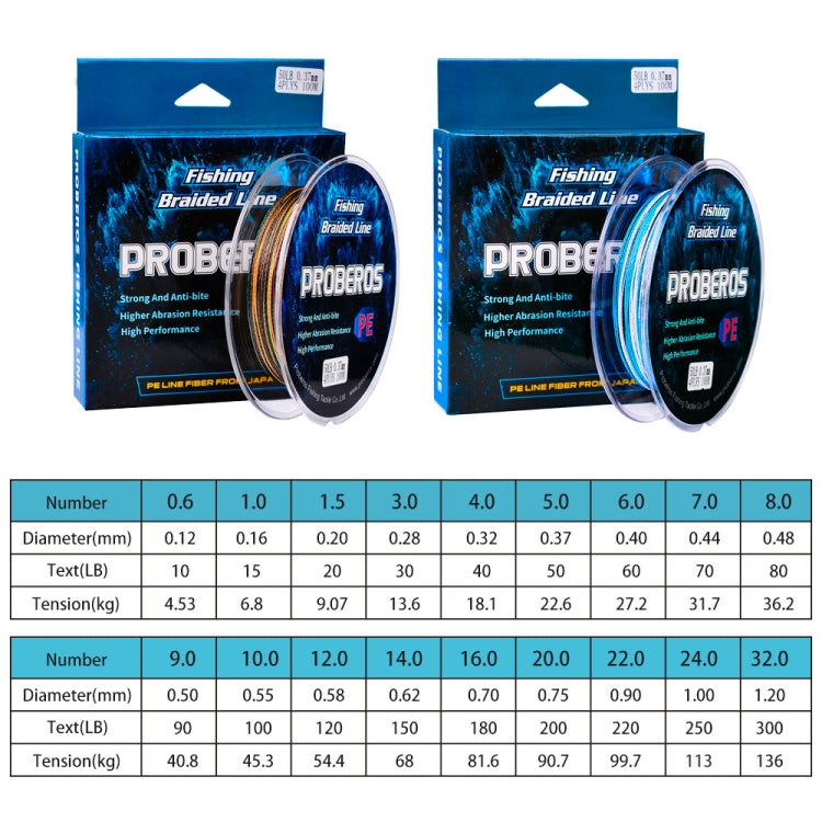 2 PCS PROBEROS 4 Edits 100M Strong Horse Fish Line, Line number: 7.0 / 70lb(Green)