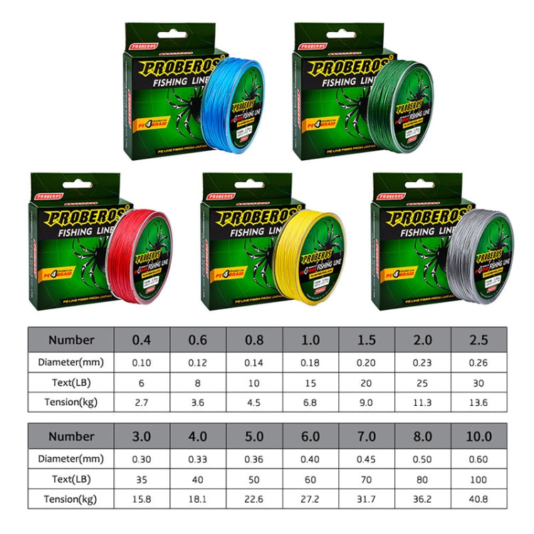 2 PCS PROBEROS 4 Edited 100M Strong Horse Fish Line, Line number: 2.5 / 30LB(Grey)