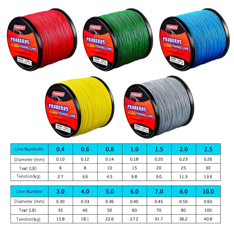 PROBEROS 4 Edited 300M Fish Line, Line number: 10.0 / 100LB(Red)