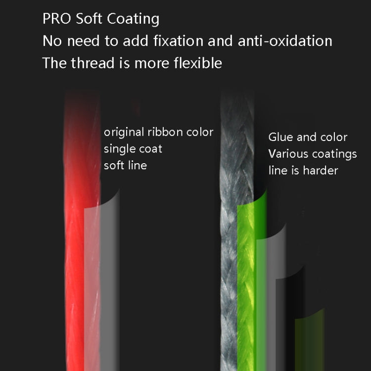 NON-FADE X8 150m 8 Code PE Pish Line, Line number: No. 1.2(Ink Green)
