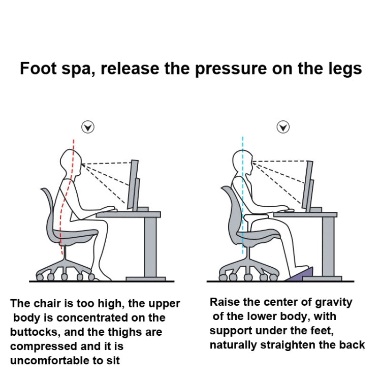 Office Computer Set Up Foot Stool Foot Massage Pedal(White)