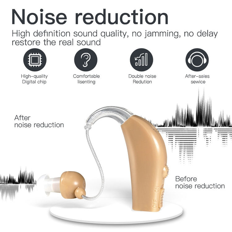 Elderly Use Can Charge Sound Amplifier Hearing Aid, Specification: EU Plug(Blue Double Machine+White Charging Bin)