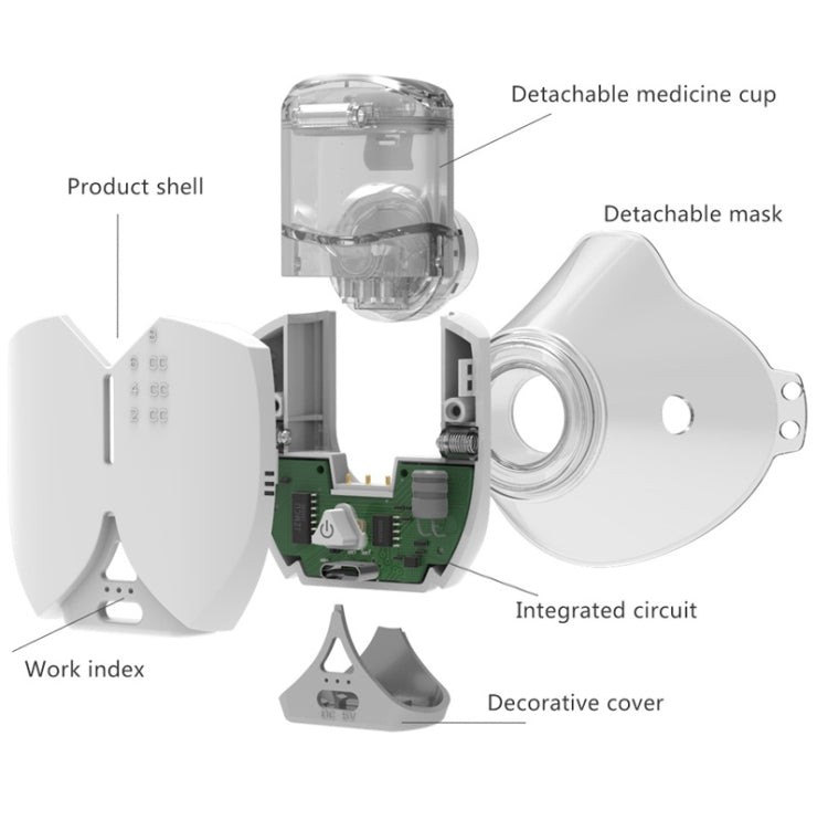 Hands-free Wearable Micro-mesh Nebulizer for Adults and Children ,Style: With EU Plug(Silver White)