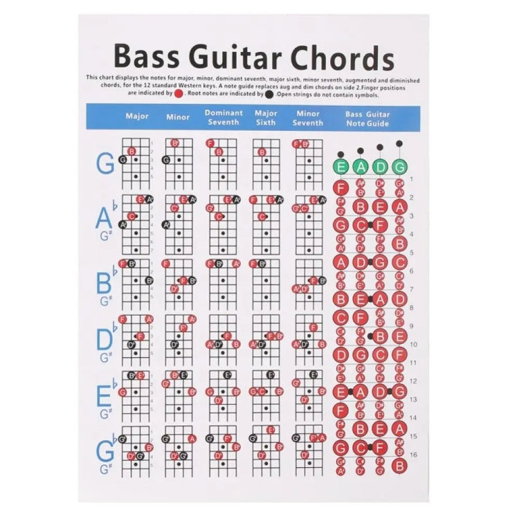 Copper Paper Guitar Chord Fingering Exercise Chart(Small)