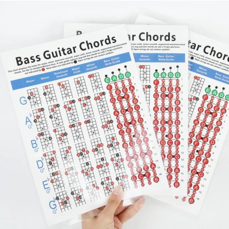 Copper Paper Guitar Chord Fingering Exercise Chart(Small)