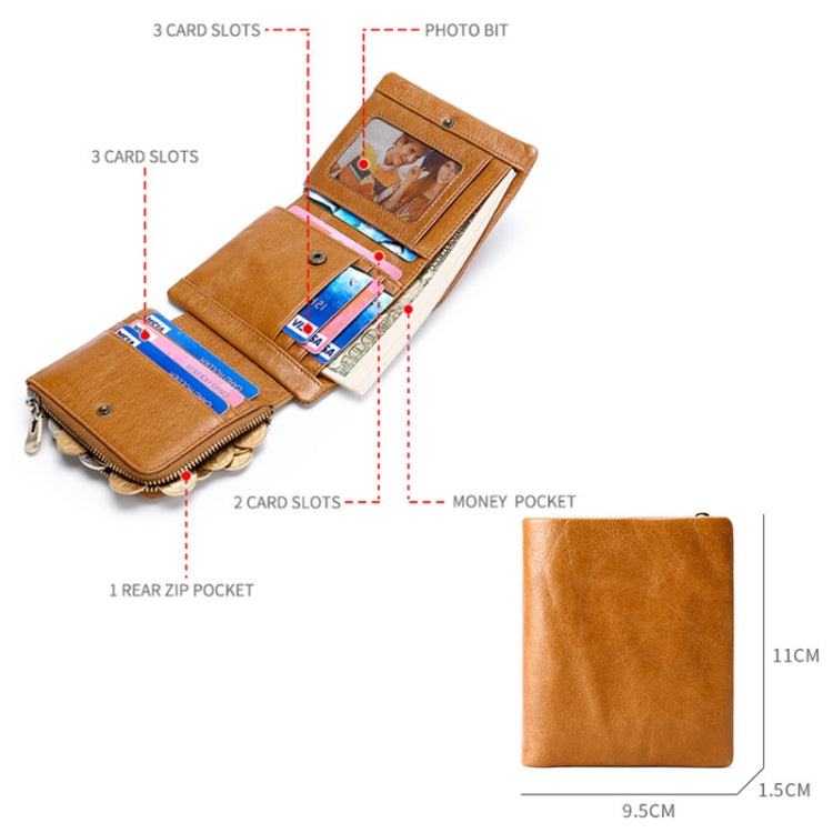 TP-191 RFID Multifunctional Tri-Fold Retro Men Genuine Leather Wallet(Black)