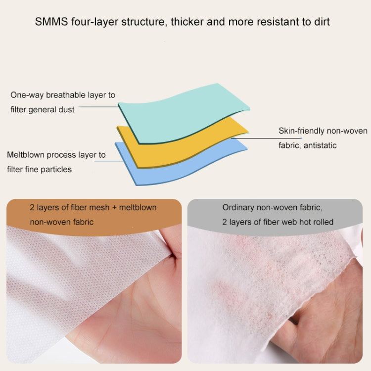 2 PCS Travel Hotel Supplies Disposable Anti-dirty Pillowcase Sheet Quilt Cover Sheet For 1 Person 160x220cm