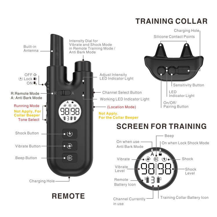 Intelligent Remote Control Dog Trainer Automatic Barking Stop Collar(White)