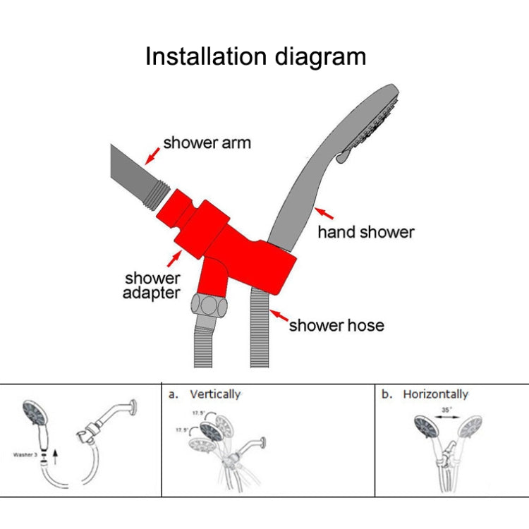Concealed Shower Head 5 Function Pause Mode Shower Head, Style： Single Shower