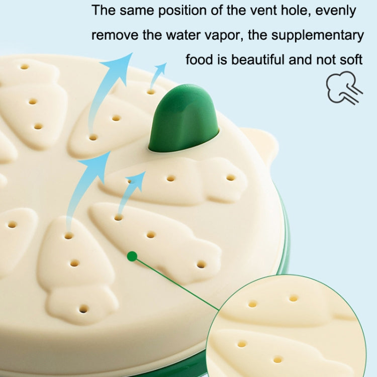 AA312 Carrot Silicone Sausage Food Supplement High Temperature Mold(Light Blue)