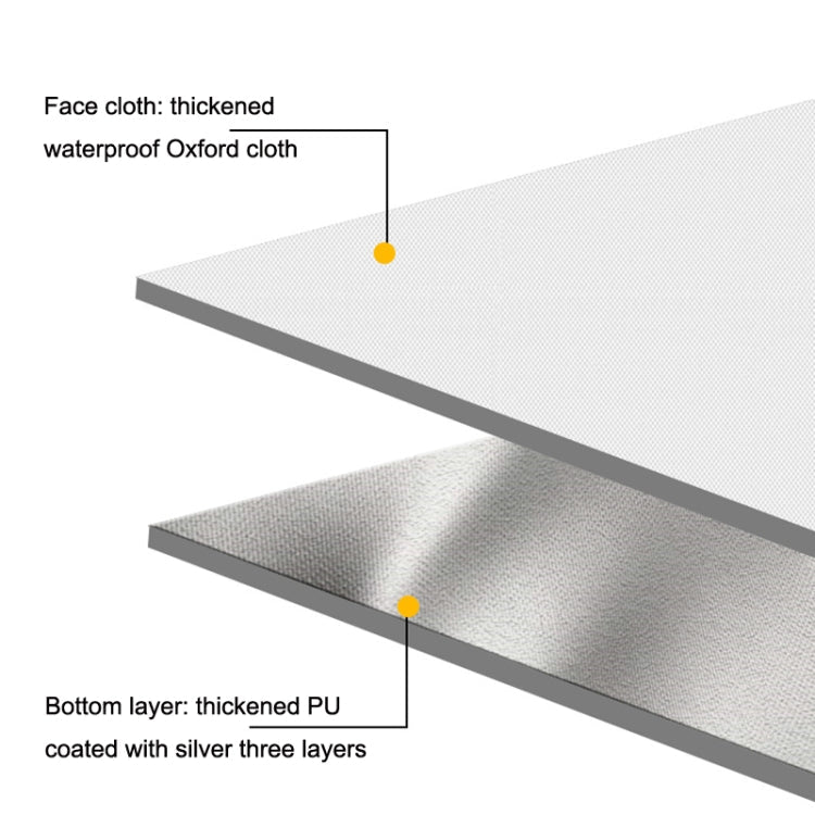 Y008 Outdoor Thickened Moisture-proof Waterproof Portable Camping Mat(1.5x2m)