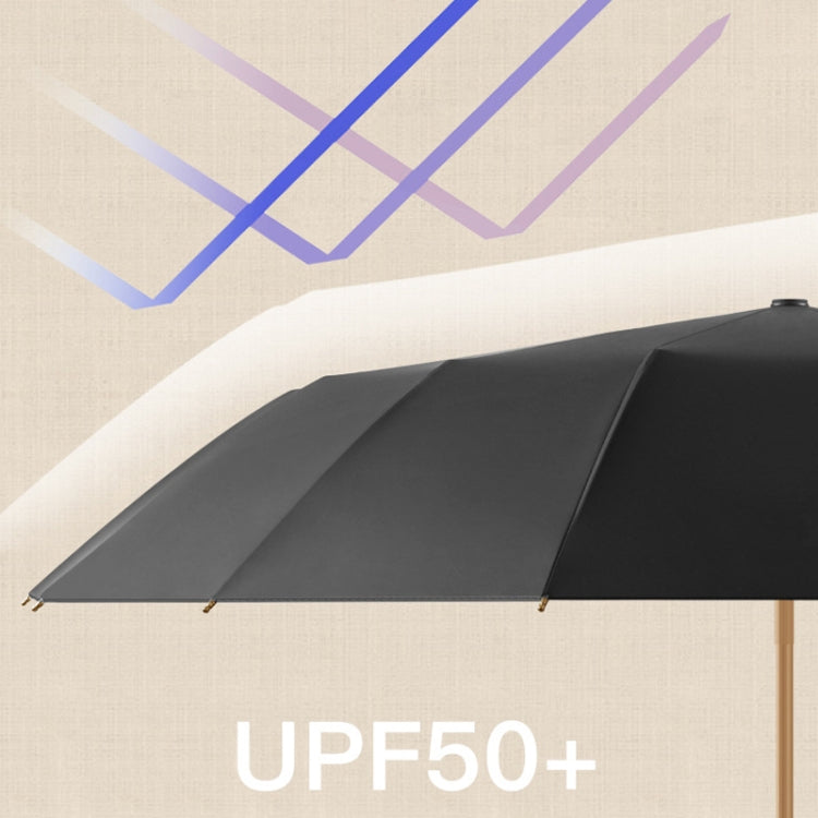 Retro Tri-Fold Wooden Handle 16-Bone Folding Sunscreen Parasol(Ao Hanmei)