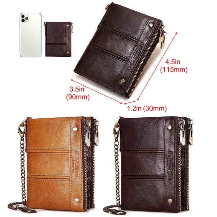 HUMERPAULBP926 RFID Anti-Magnetic Wallet Men Double Zipper Coin Purse(Brown)