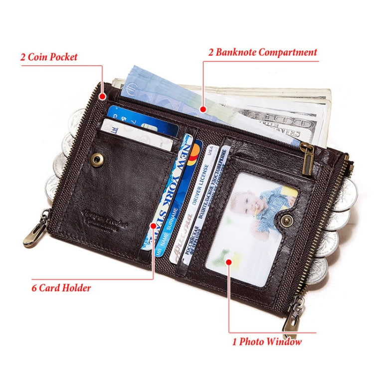 HUMERPAULBP926 RFID Anti-Magnetic Wallet Men Double Zipper Coin Purse(Brown)