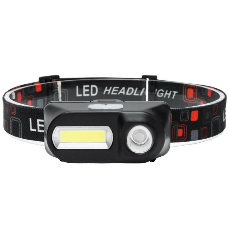 E-SMARTER USB Charging Headlight Outdoor Emergency Head Lamp, Style: KX1804 With Colorful Box