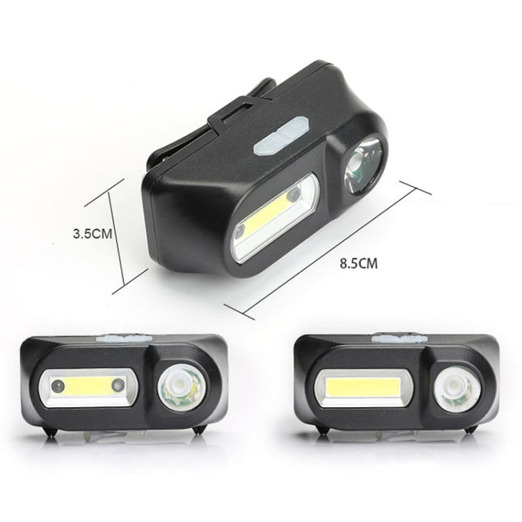 E-SMARTER USB Charging Headlight Outdoor Emergency Head Lamp, Style: KX1804 With Colorful Box