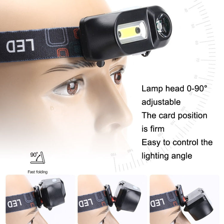 E-SMARTER USB Charging Headlight Outdoor Emergency Head Lamp, Style: KX1804 With Colorful Box