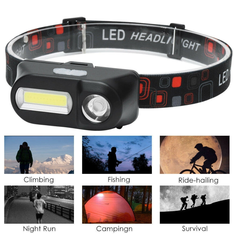 E-SMARTER USB Charging Headlight Outdoor Emergency Head Lamp, Style: KX1804 With Colorful Box