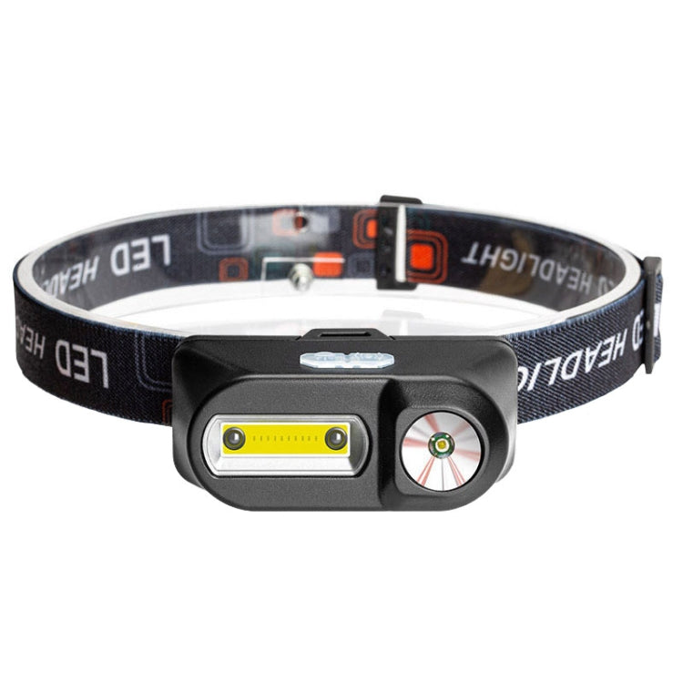 E-SMARTER USB Charging Headlight Outdoor Emergency Head Lamp, Style: Indication Version