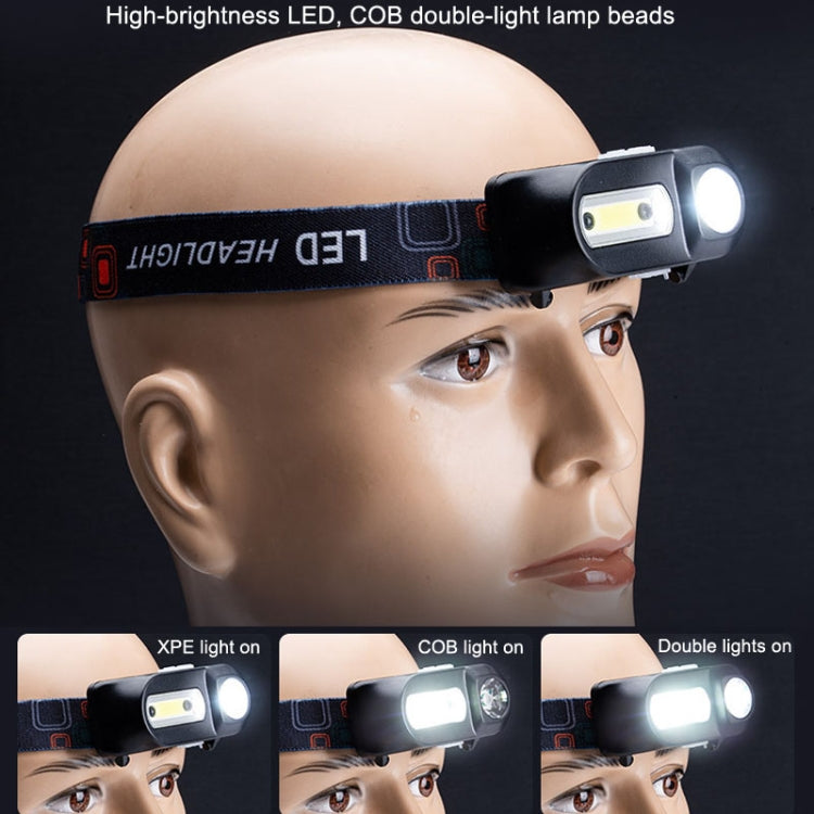 E-SMARTER USB Charging Headlight Outdoor Emergency Head Lamp, Style: Indication Version