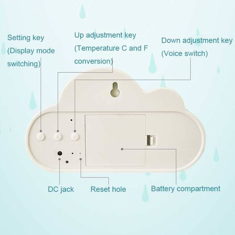 1966 Cute Cloud Shape Voice-activated LED Bedside Alarm Clock(Blue)
