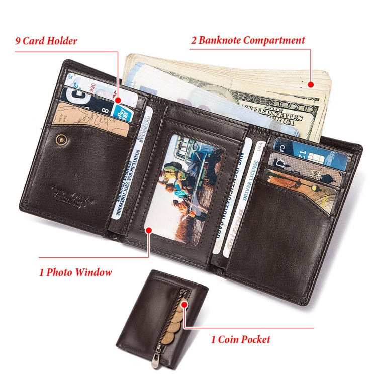 HUMERPAUL BP992 RFID Anti-Magnetic Multi-Card Position Zipper Coin Purse Leather Men Wallet(Brown)