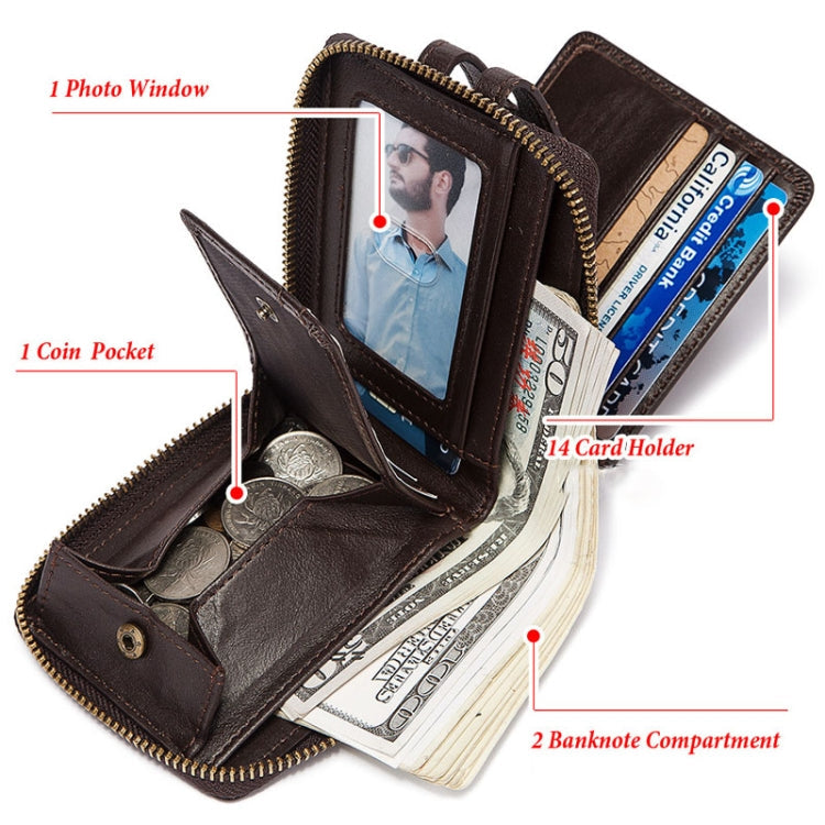HUMERPAUL BP948-s RFID Anti-Theft Brush Men Leather Wallet Short Coin Purse(Black)