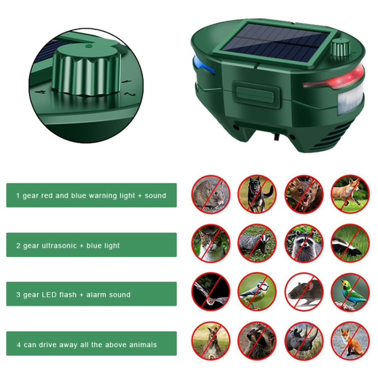 RC-544 Outdoor Solar Ultrasonic Infrared Sensor Animal Repeller(Dark Green)