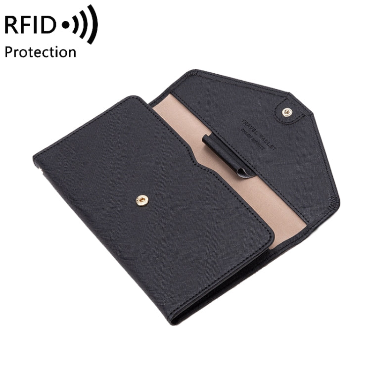 1655 RFID Anti-magnetic Anti-theft Passport Bag Document Bag Card Bag(Deep Blue)