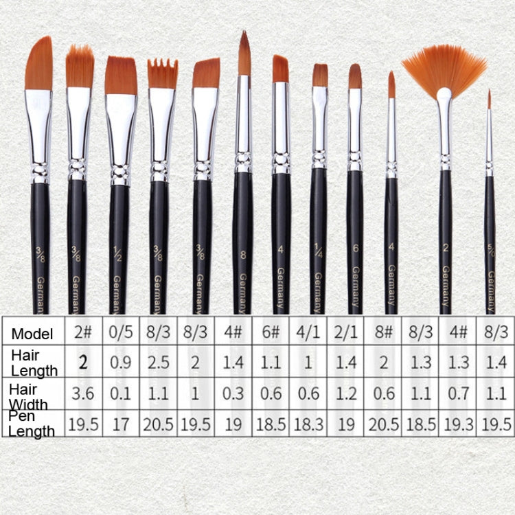 18 In 1 Multipurpose Nylon Hair Watercolor Paintbrush Acrylic Paintbrush(Light Blue)