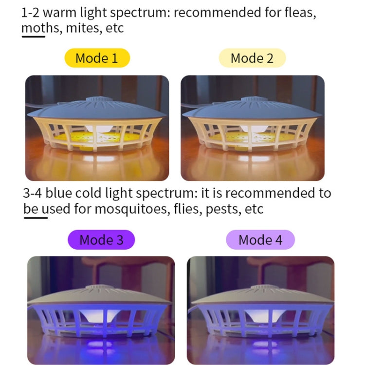 Household Flea Trap Lamp Indoor Trap Mosquito Flies Cockroach Lamp(Pearl White)