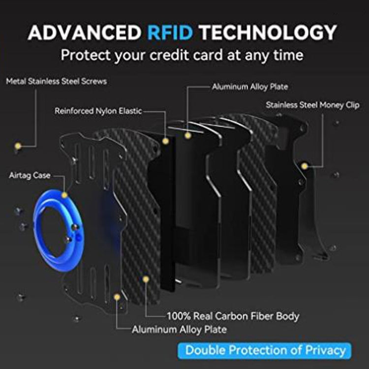 Men Ultra Slim Tracker Card Holder RFID Metal Card Holder for AirTag(Black)