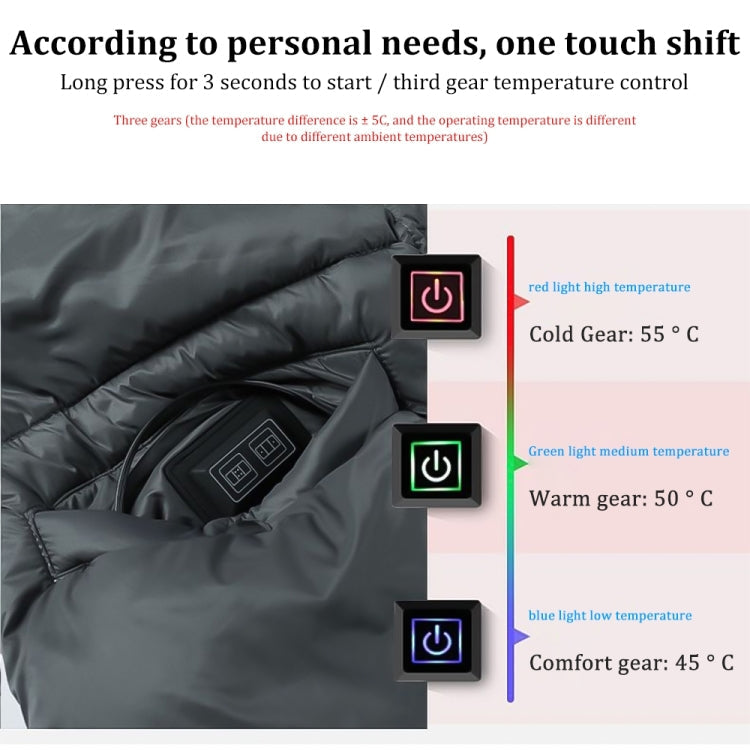 Multifunctional Heating Blanket USB Electric Blanket Outdoor Warm Electric Heating Shawl(Gray)