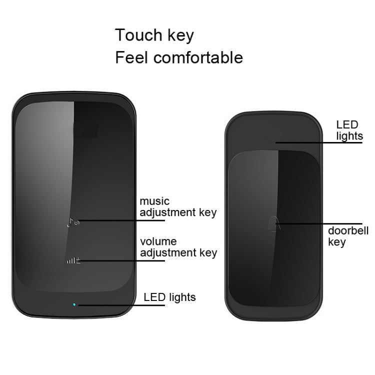 C03 1 For 1 Home Wireless IP44 Waterproof Touch Sensor Doorbell(UK Plug Black)