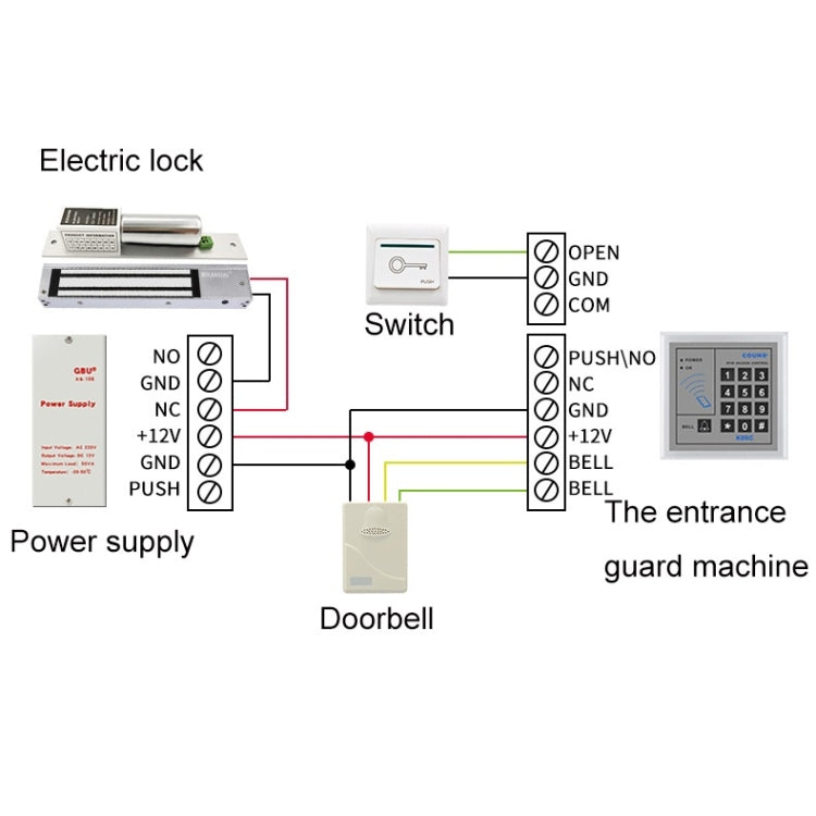 GBU Access Control Special Power Controller GBU-XS103