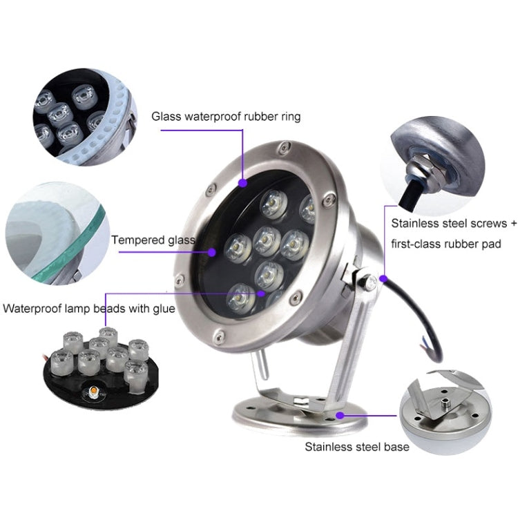 LED Underwater Light Pool Fish Pond Fountain Waterproof Landscape Light 18W(Green)