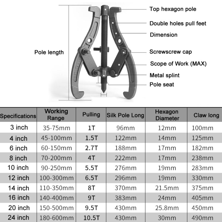 Bearing Removal Service Tool Multifunction Paddle Wheel, Size: 16 inch 400mm