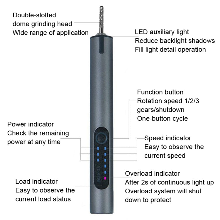 A288 Electric Grinding Machine Small Handheld Carving Pen, Style: Blue+Saw Blade+Grinding Head