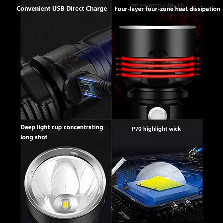 Strong Light Outdoor Waterproof Camping Aluminum LED Flashlight, Style: L2 (Without Battery)