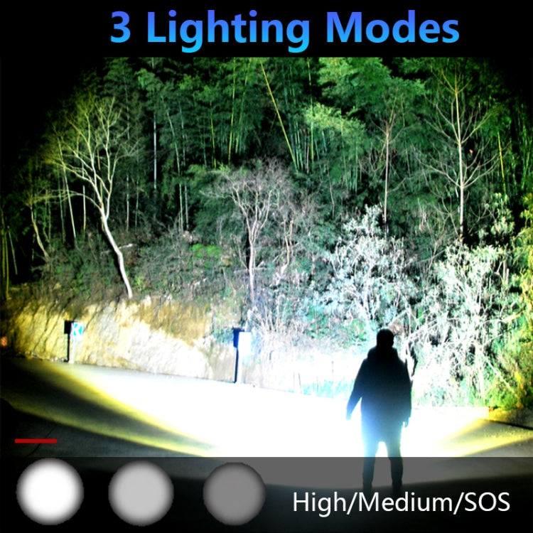 Strong Light Outdoor Waterproof Camping Aluminum LED Flashlight, Style: L2 (Without Battery)