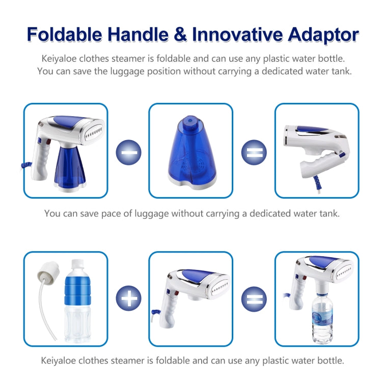 1600W  Handheld Folding Iron Mini Steam Iron, Color: Blue 3 Gear(UK Plug)